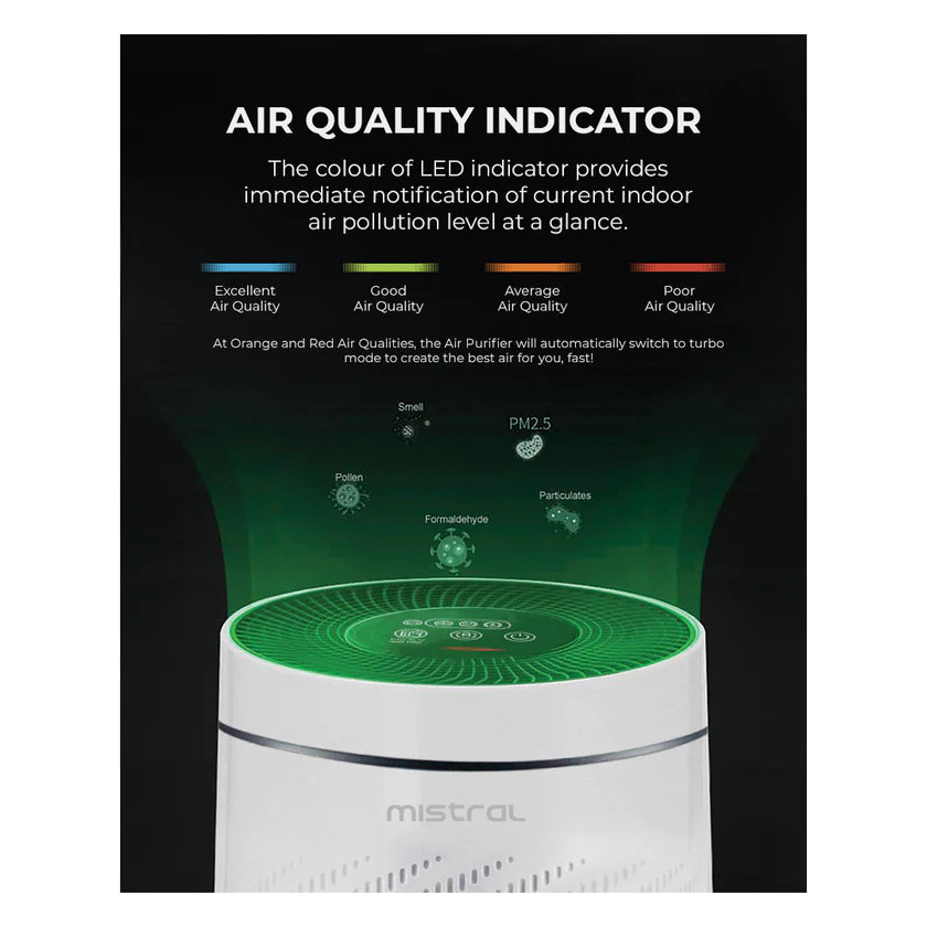 Mistral Air Purifier with HEPA Filter