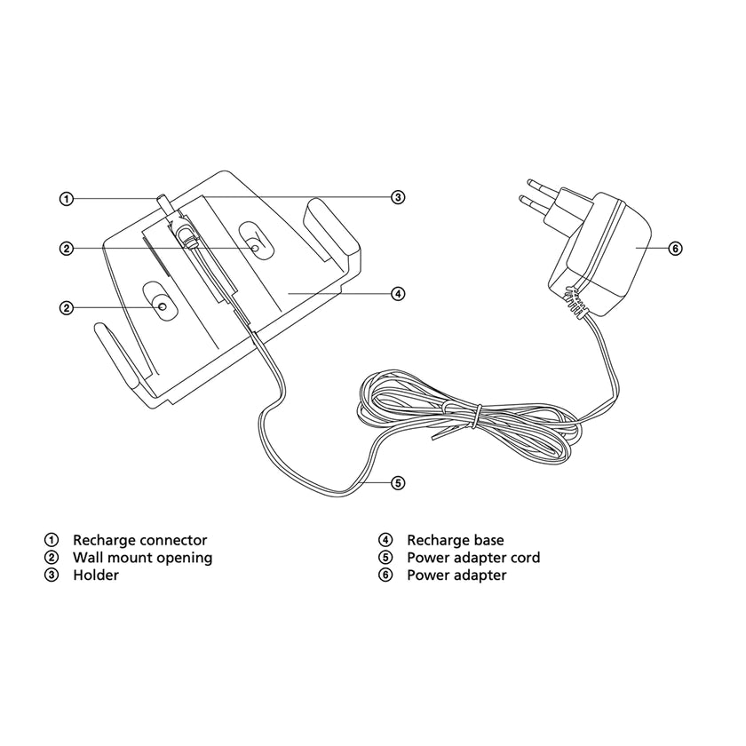 Sencor Cordless Hand-Held Vacuum