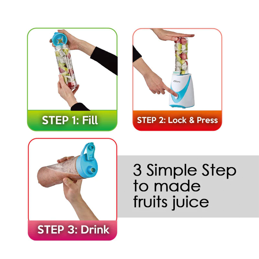 PowerPac 2 In 1 Personal Blender PPBL500