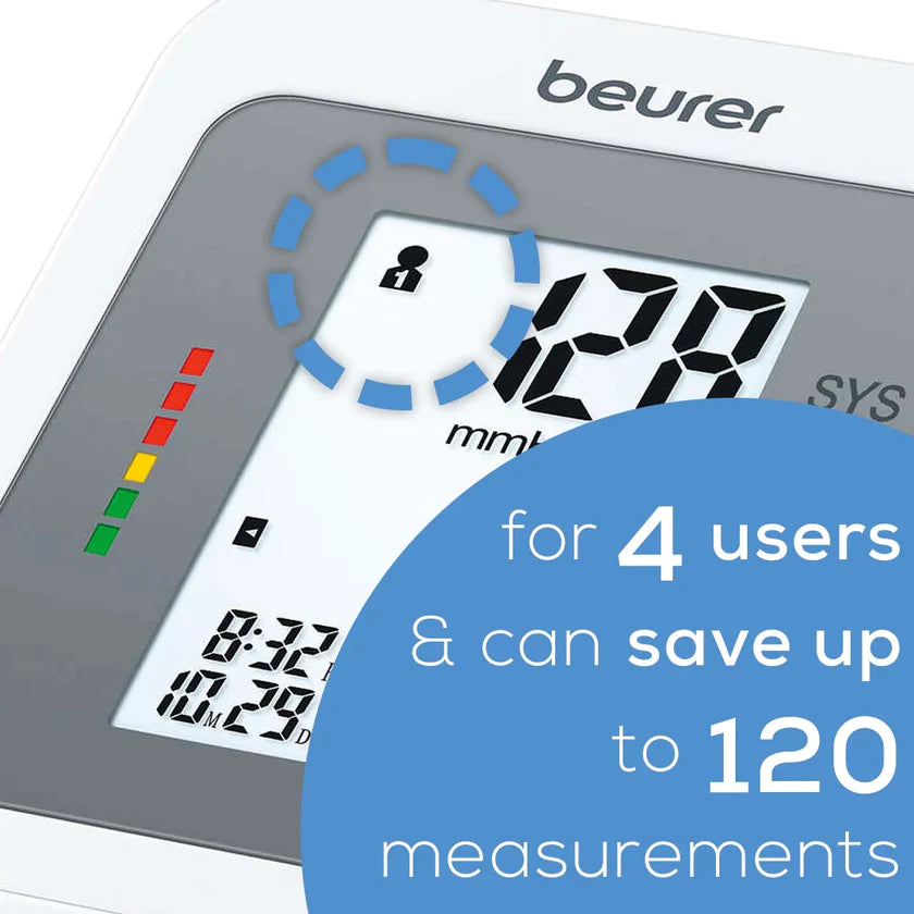 Beurer BM 26 Upper Arm Blood Pressure Monitor